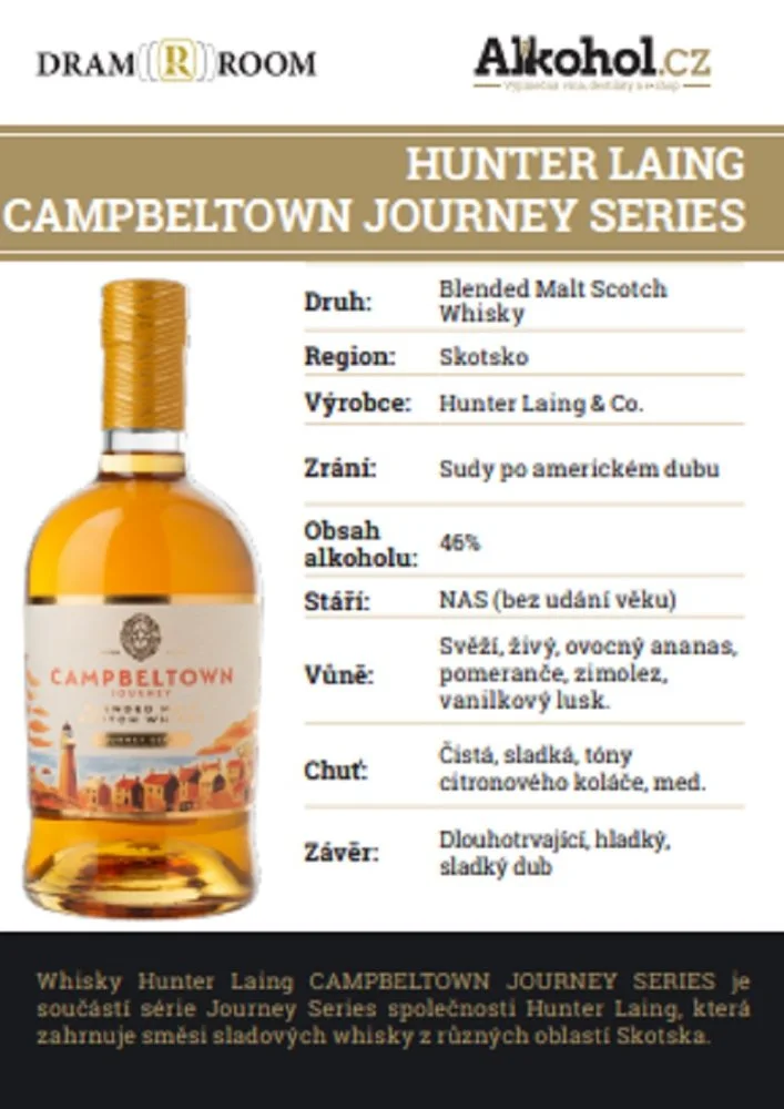 Hunter Laing Campbeltown Journey Series 0,04l 46%